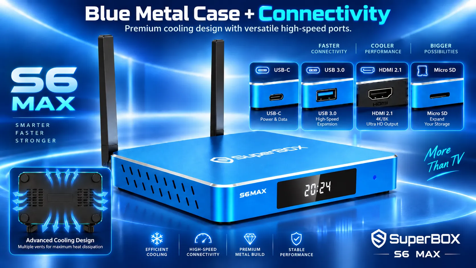 SuperBox S6 Max blue aluminum housing and connectivity ports SuperBox S6 Max blue aluminum housing and connectivity ports