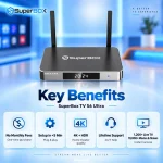 Key benefits of SuperBox S6 Ultra