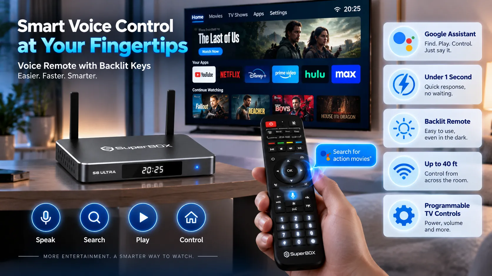 SuperBox S6 Ultra Bluetooth remote with Google Assistant SuperBox S6 Ultra Bluetooth remote with Google Assistant