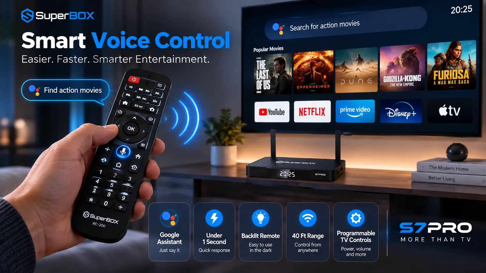 SuperBox S7 Pro Bluetooth remote with Google Assistant voice control SuperBox S7 Pro Bluetooth remote with Google Assistant voice control