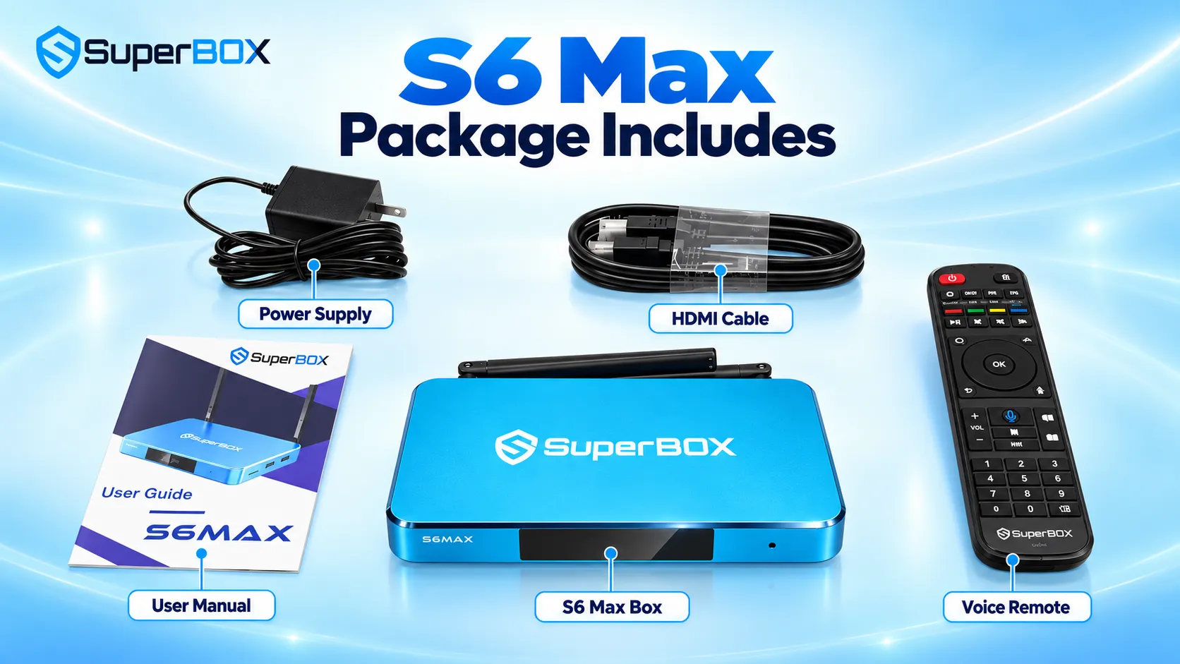 SuperBox S6 Max package contents and accessories SuperBox S6 Max package contents and accessories