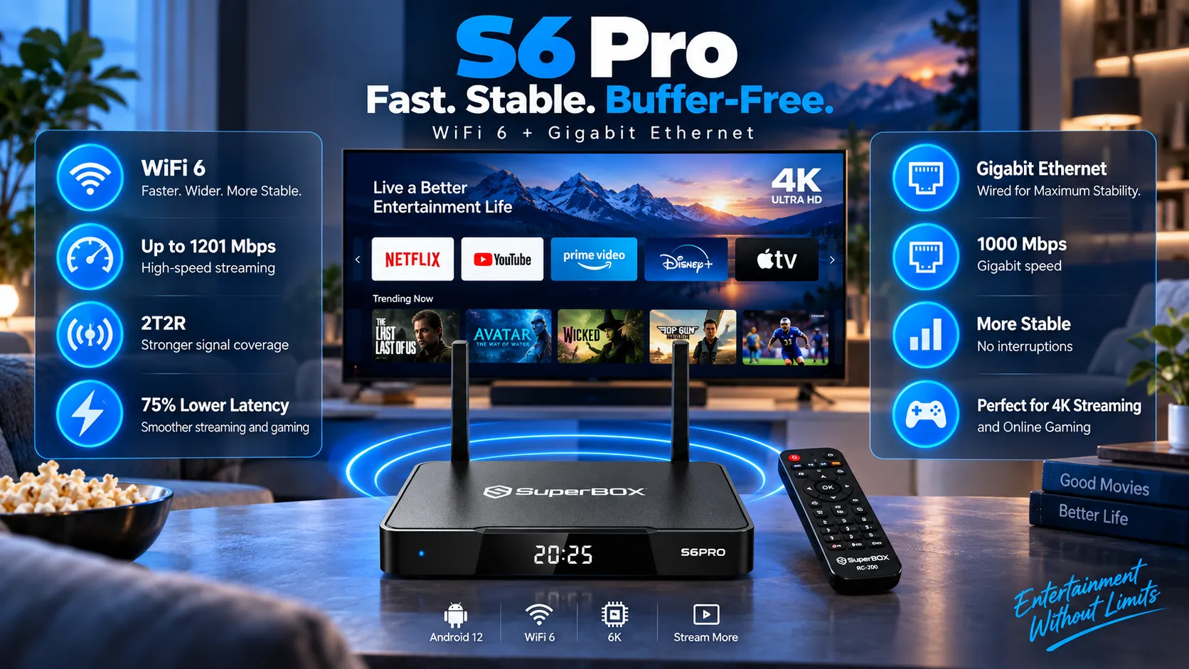 SuperBox S6 Pro streaming performance and connectivity SuperBox S6 Pro streaming performance and connectivity