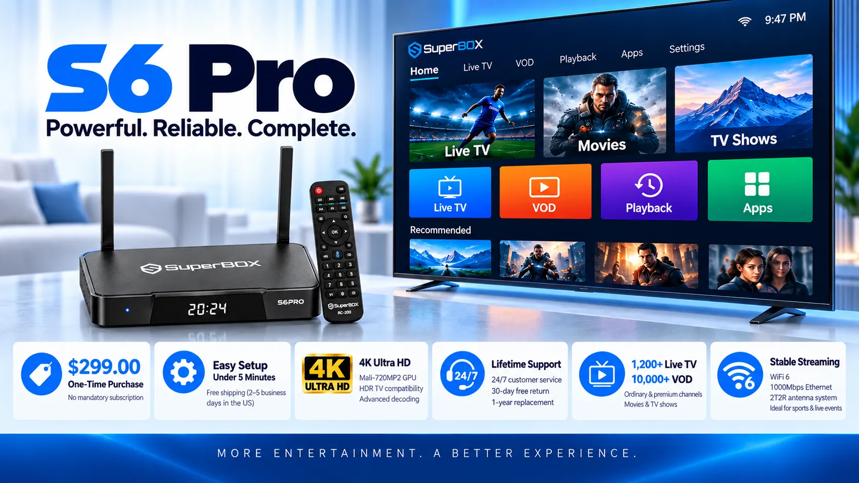 SuperBox S6 Pro features, price, and key benefits SuperBox S6 Pro features, price, and key benefits