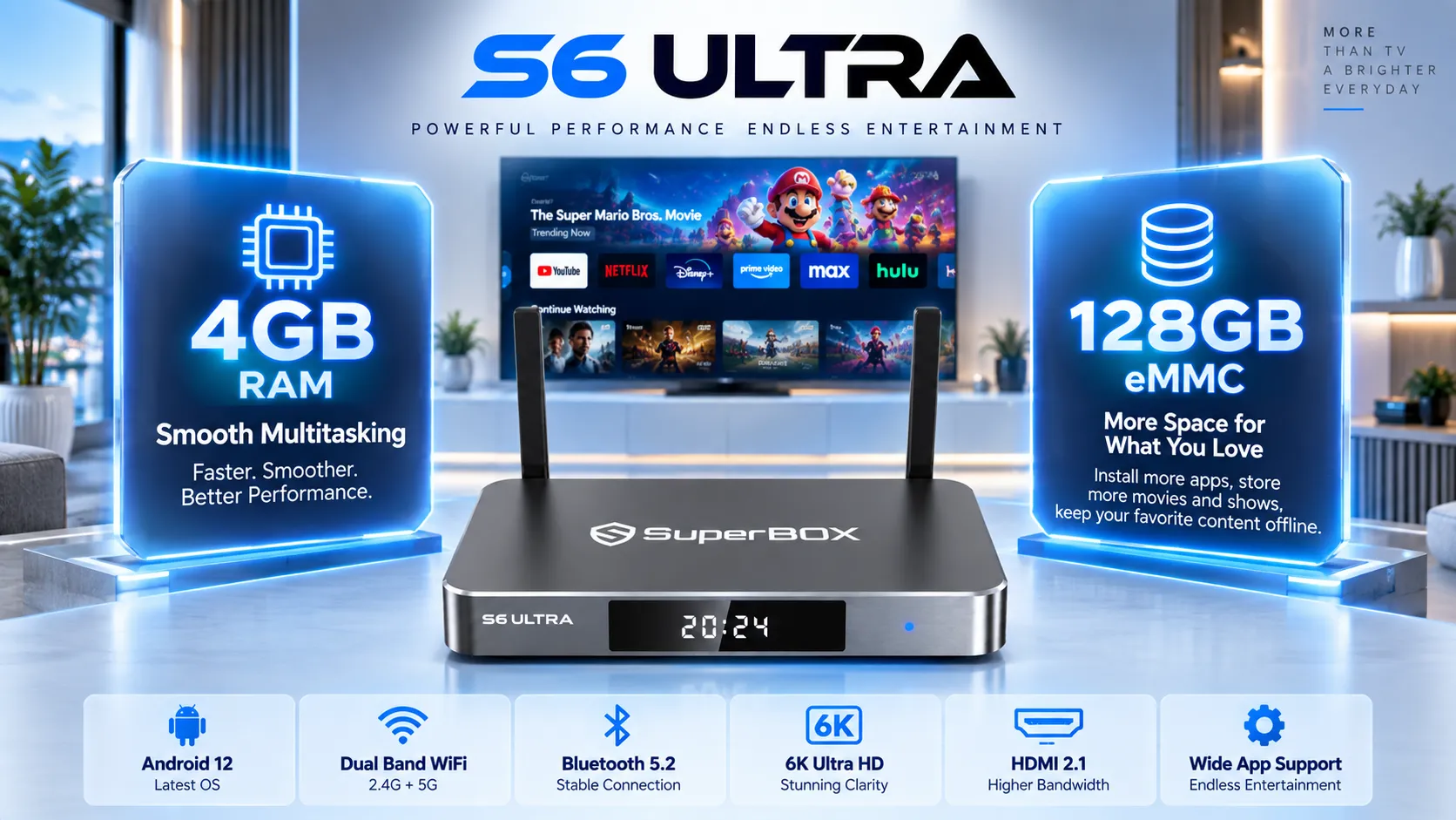 SuperBox S6 Ultra with 4GB RAM and 128GB storage SuperBox S6 Ultra with 4GB RAM and 128GB storage