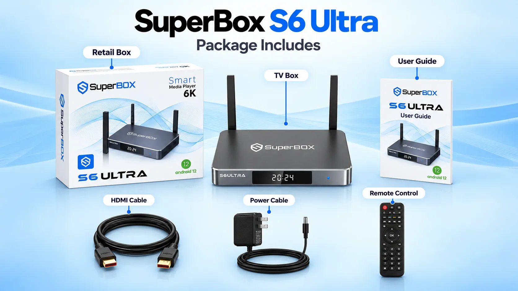 SuperBox S6 Ultra package contents and accessories SuperBox S6 Ultra package contents and accessories
