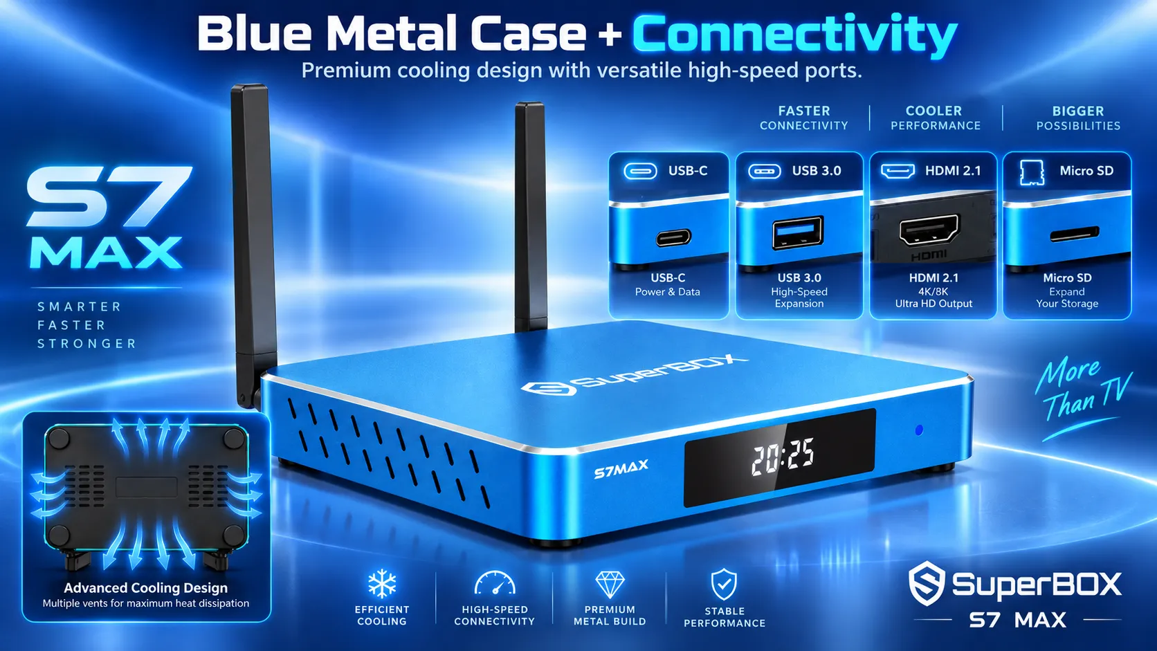 SuperBox S7 Max blue aluminum housing, cooling, and connectivity SuperBox S7 Max blue aluminum housing, cooling, and connectivity