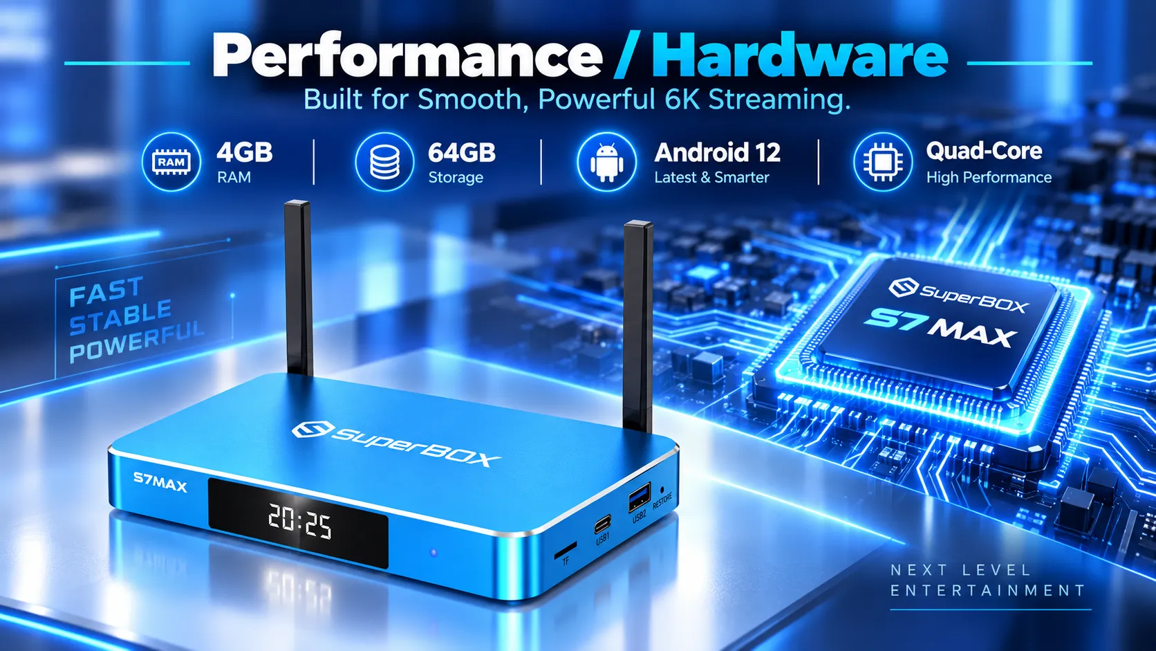 SuperBox S7 Max hardware and performance specifications SuperBox S7 Max hardware and performance specifications