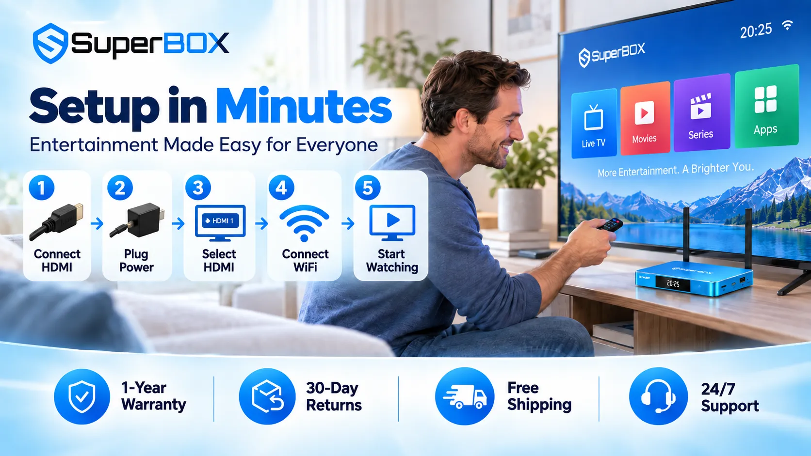 SuperBox S7 Max setup guide in under 5 minutes SuperBox S7 Max setup guide in under 5 minutes
