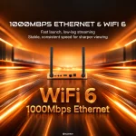 SuperBox S7 Prime with WiFi 6 and 1000Mbps Ethernet