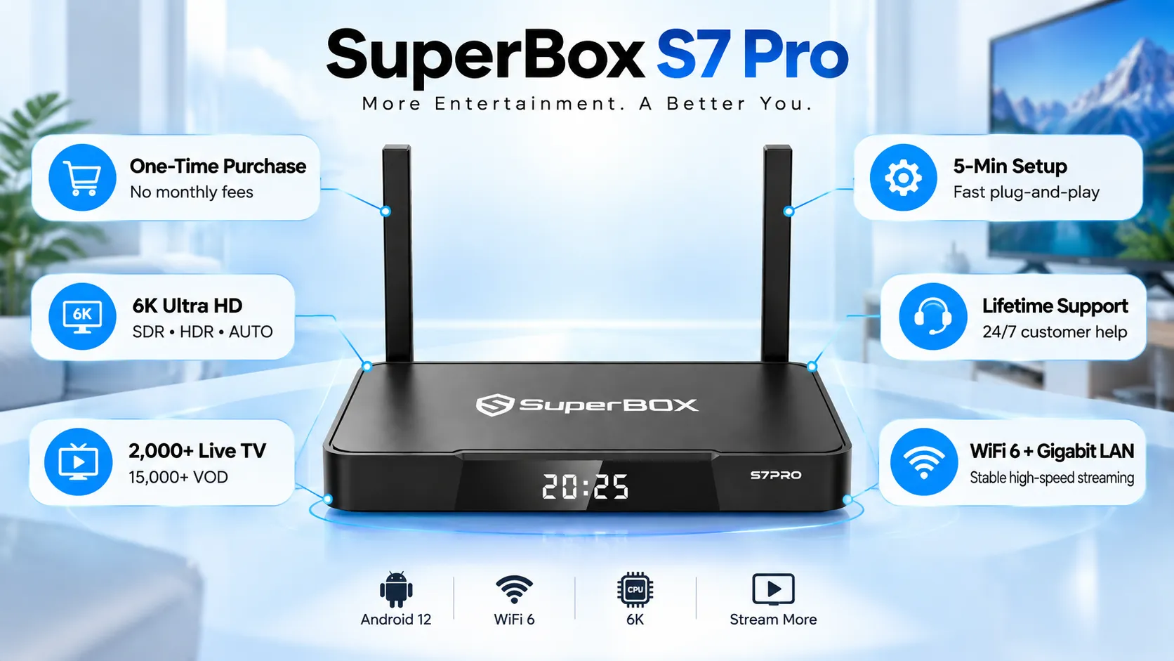 SuperBox S7 Pro features and key benefits SuperBox S7 Pro features and key benefits