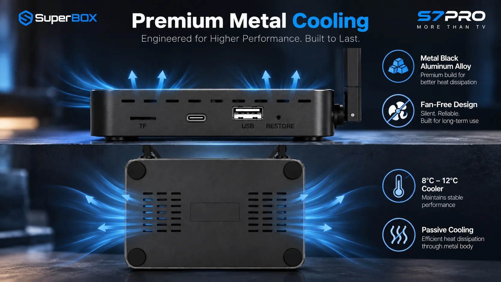 SuperBox S7 Pro black aluminum passive cooling system SuperBox S7 Pro black aluminum passive cooling system