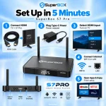 SuperBox S7 Pro setup guide in 5 minutes