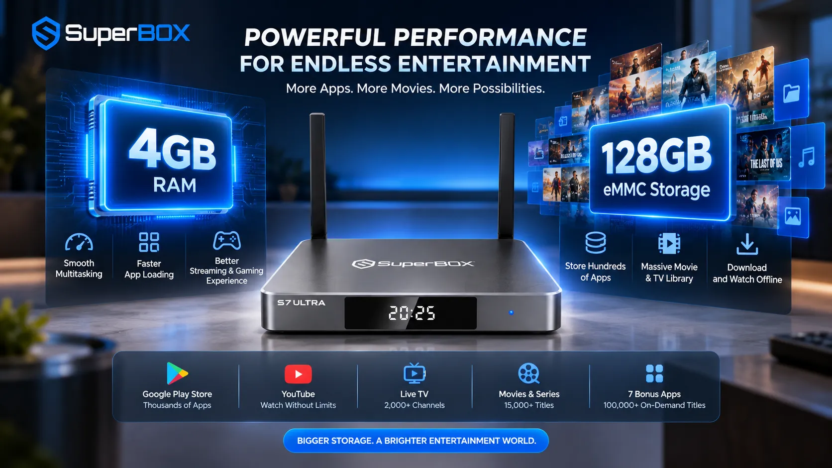 SuperBox S7 Ultra with 4GB RAM and 128GB eMMC storage SuperBox S7 Ultra with 4GB RAM and 128GB eMMC storage