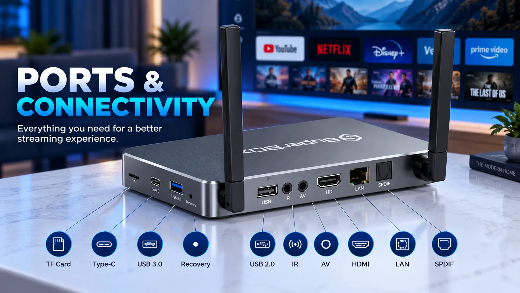 SuperBox S7 Ultra ports and connectivity SuperBox S7 Ultra ports and connectivity