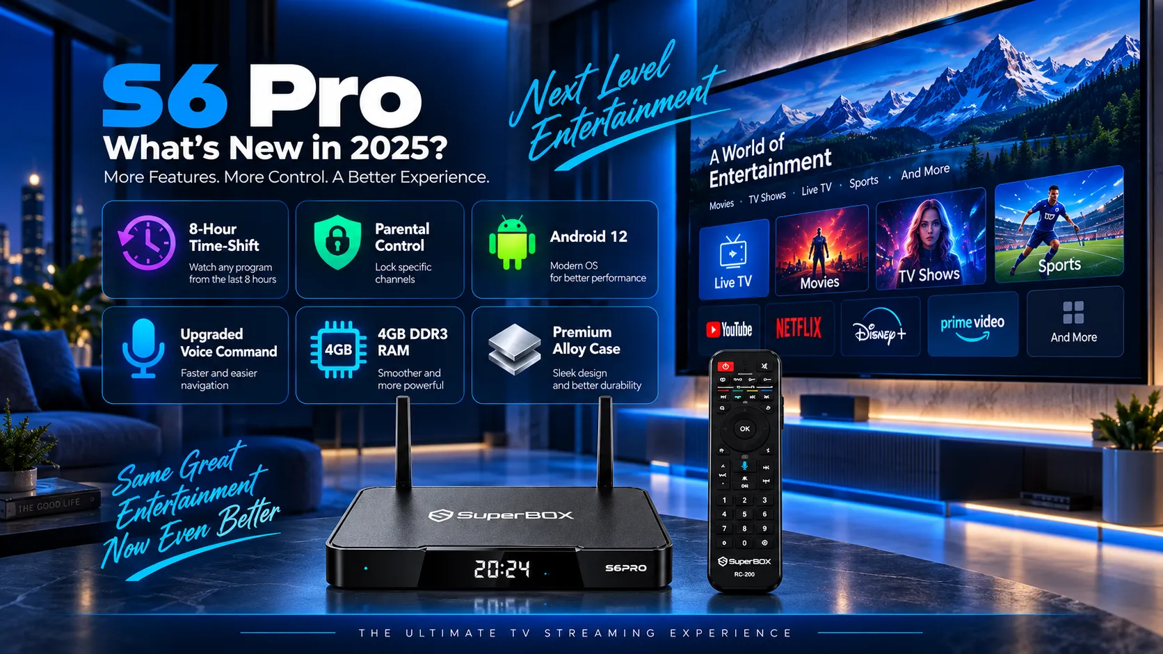 SuperBox S6 Pro hardware and software features SuperBox S6 Pro hardware and software features