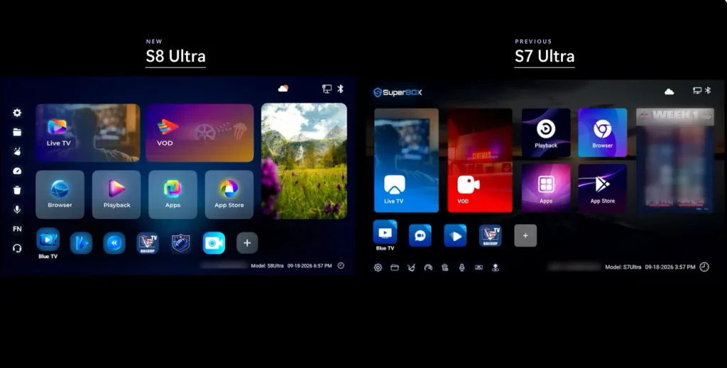 biggest software and functional upgrades in the S8 series